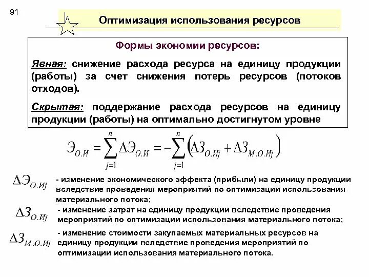 Модели оптимизации ресурсов. Модели оптимизации ресурсов