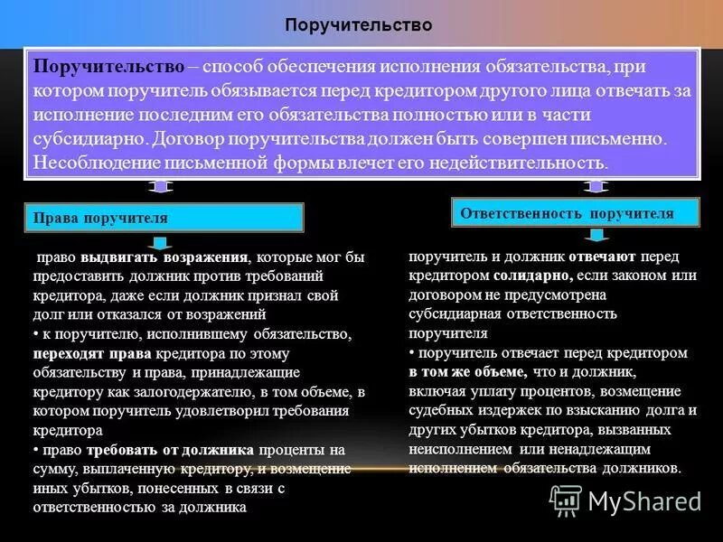 Договор сохраняет силу. Поручительство характеристика. Способы обеспечения обязательств поручительство. Поручительство как способ обеспечения исполнения обязательств. Договорный способ обеспечения обязательств.