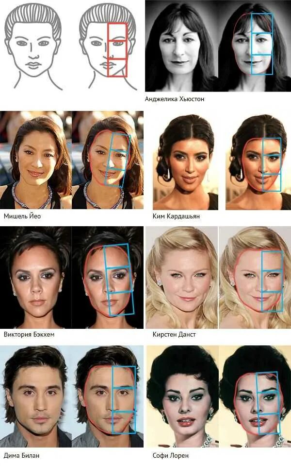 Овальная форма лица макияж. Какое у тебя лицо по фото. Формы бровей для разных типов лица. Тип лица овал стрижки. Подобрать прическу и цвет волос.