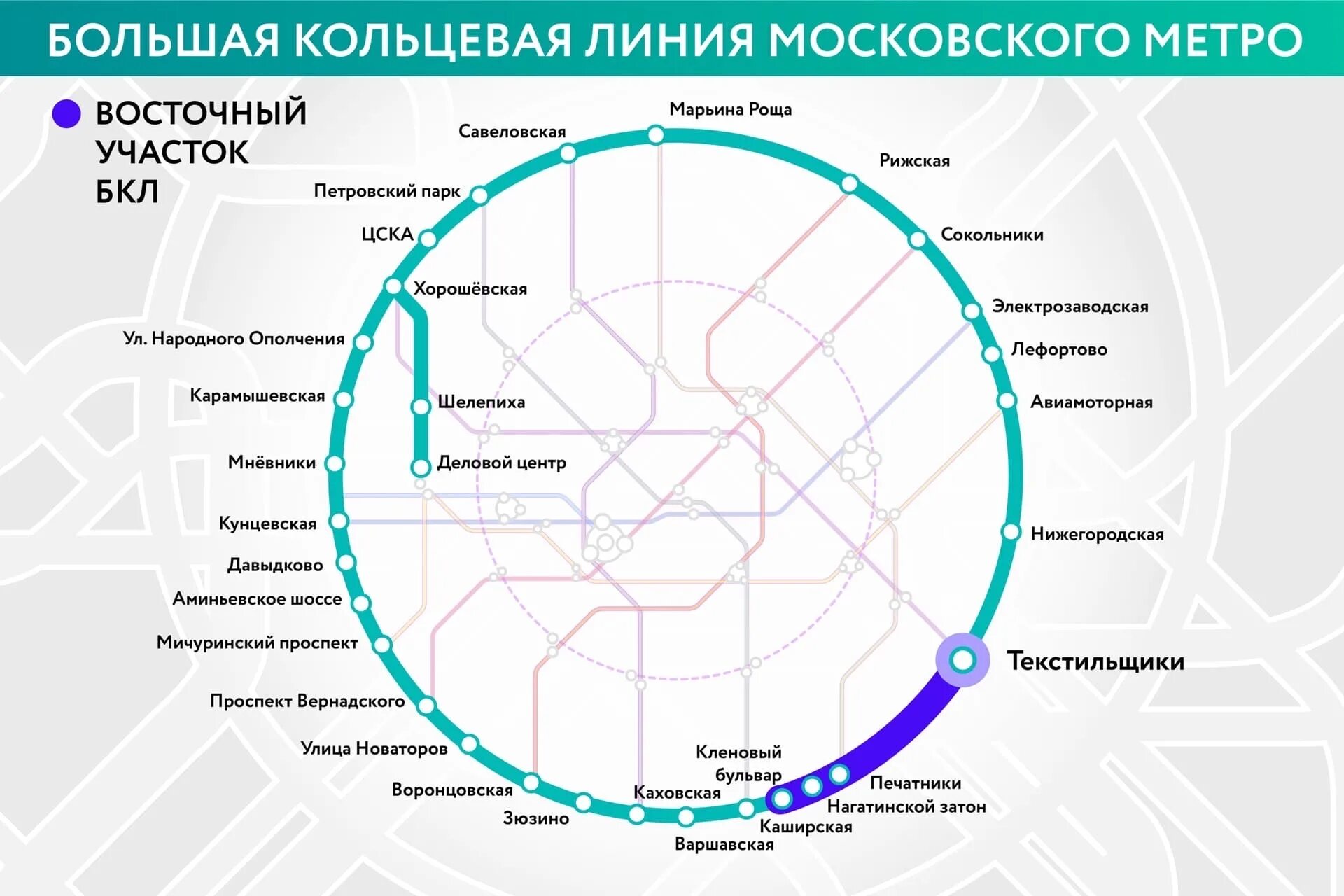 Какие ст метро. Бирюзовая ветка метро Москва. Большая Кольцевая линия Московского метро 2023. Калининская ветка Московского метро. Схема кольцевой линии Московского метрополитена.