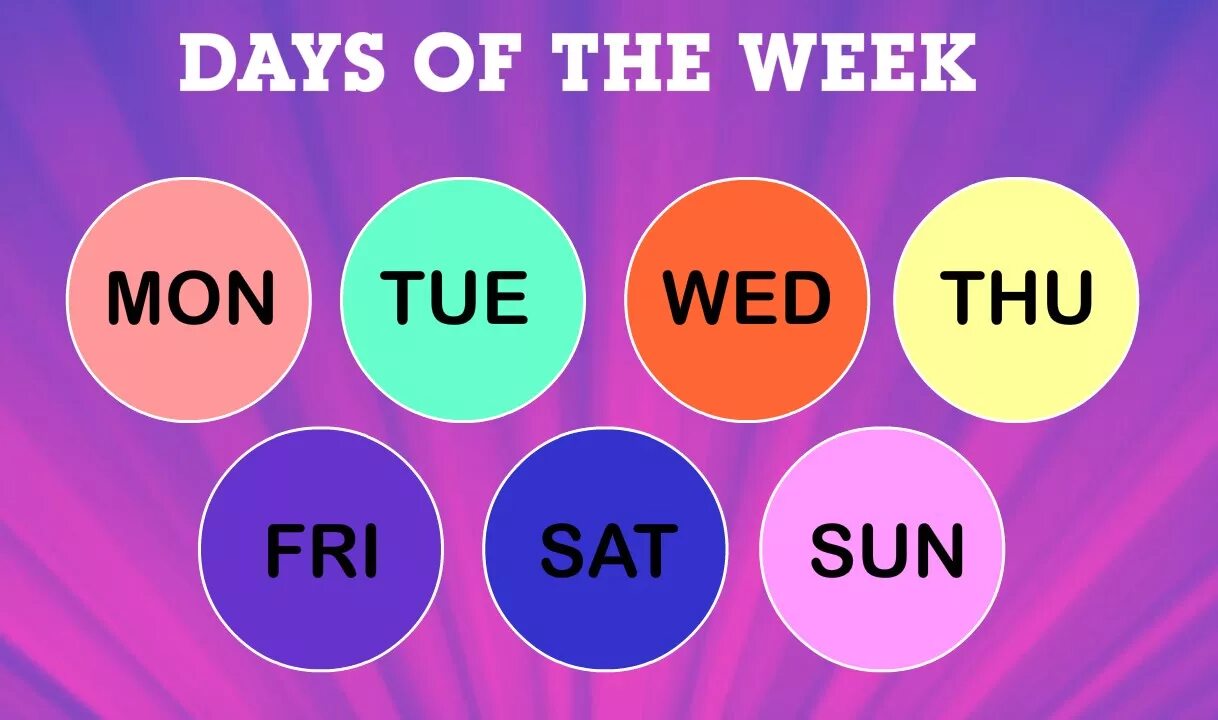 Week это. Days of the week. Seven Days a week. 7 Days of the week. Week Days name.