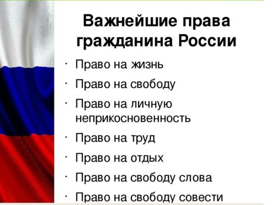 Мы граждане россии ответы. Я гражданин России презентация. Проект я гражданин России. Я гражданин Росси презинтация. Я гражданин России доклад.