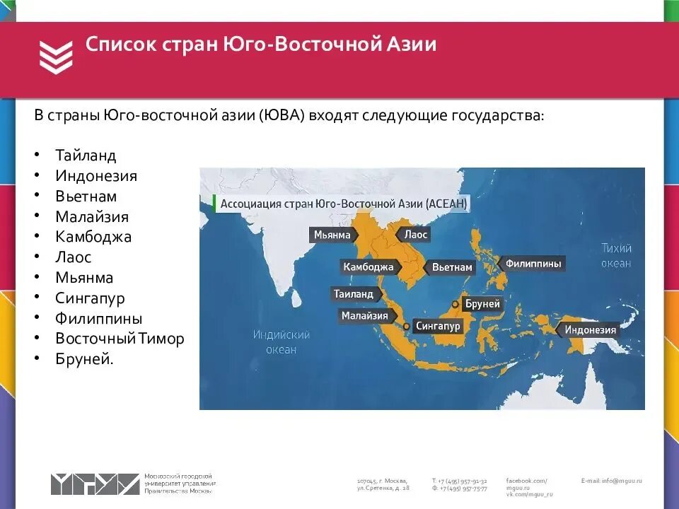 Описание восточной азии. Страны Юго-Восточной Азии список на карте. Страны Юго-Восточной Азии список стран. Государства Юго-Восточной Азии список. Государства государства Азии столицы.