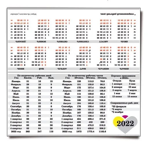 Календарь бухгалтера на 2 квартал 2024 год. Бухгалтерский календарь на 2022 год. Нормы рабочего времени на 2022 год таблица. Календарь с нормой часов на 2022 год. Рабочий календарь на 2022 год.