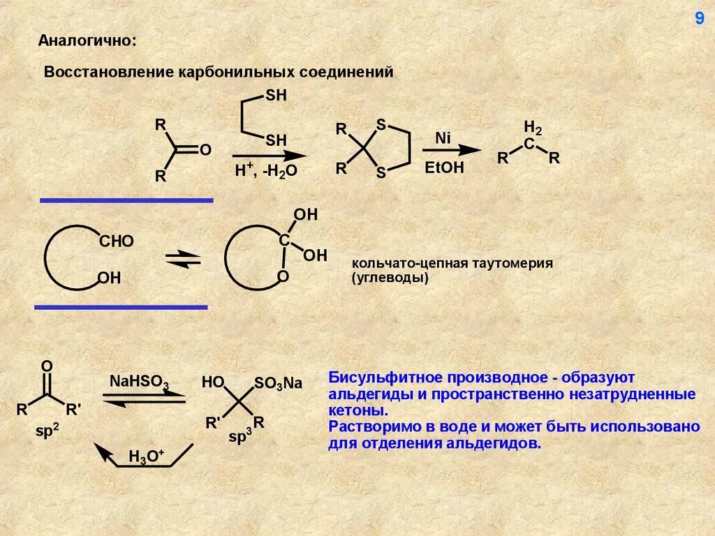 Реакция образования бисульфитных соединений. Карбонильная группа пример соединения. Кетоны карбонильные соединения с. Карбонильные соединения и pcl5 механизм.