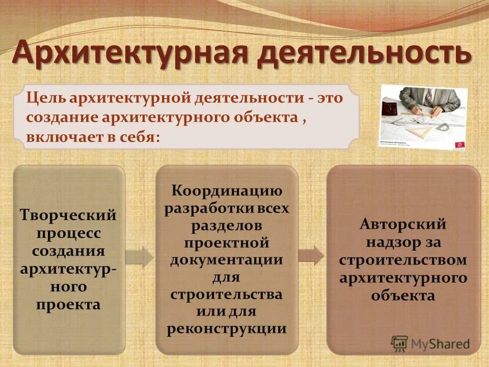 произведения, не являющиеся объектами авторского права» схема. авторское право в архитектуре. авторское право в архитектуре. авторское право в архитектуре. объектами авторских прав являются произведения.