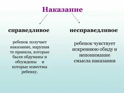 Несправедливый поступок