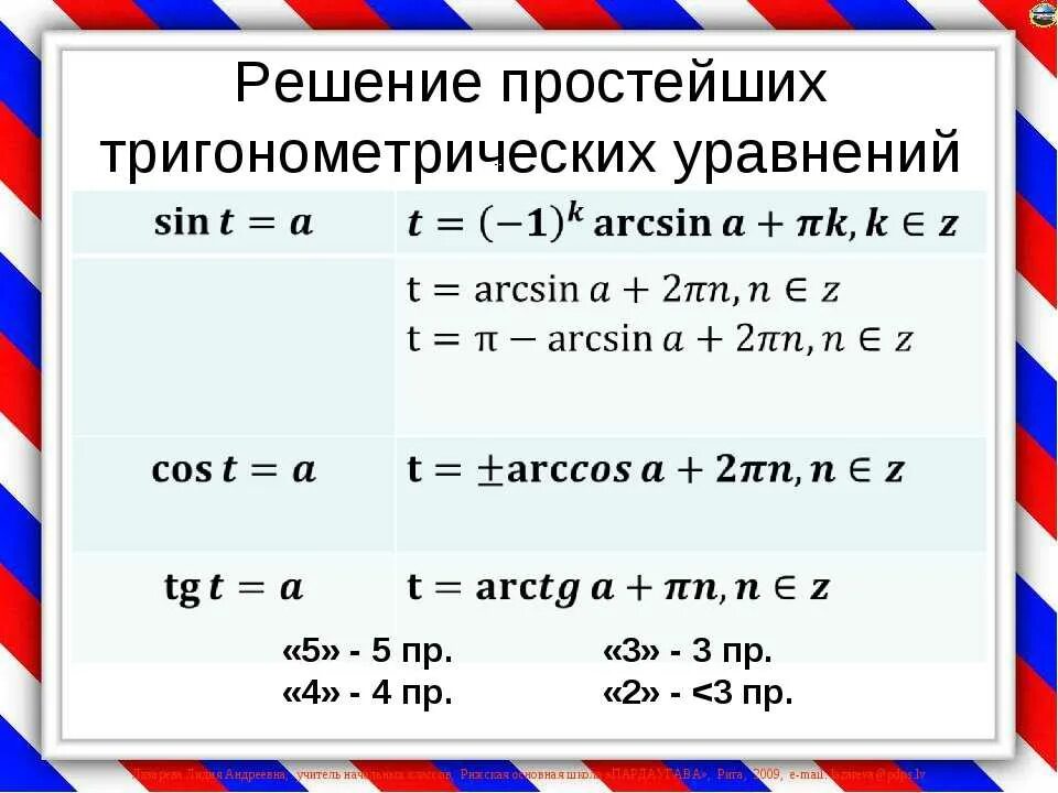 Решение простейших тригонометрических уравнений формулы. Формулы решения простейших тригонометрических уравнений синус. Решение простейших тригонометрических уравнений 11 класс формулы. Формула решения тригонометрических уравнений с синусом.