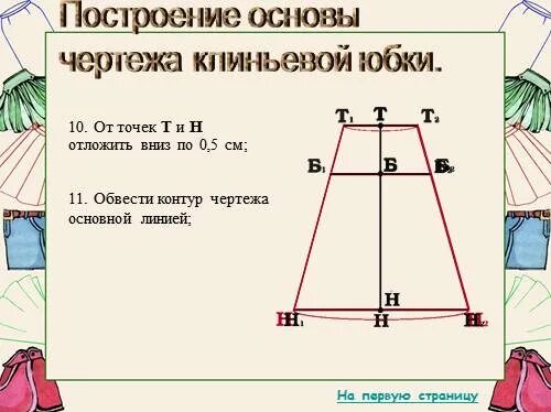 Построение чертежа юбки полусолнце 7 класс Юбка солнце-клёш Построение чертежа юбки-солнце: Проводим прямую горизонтальную