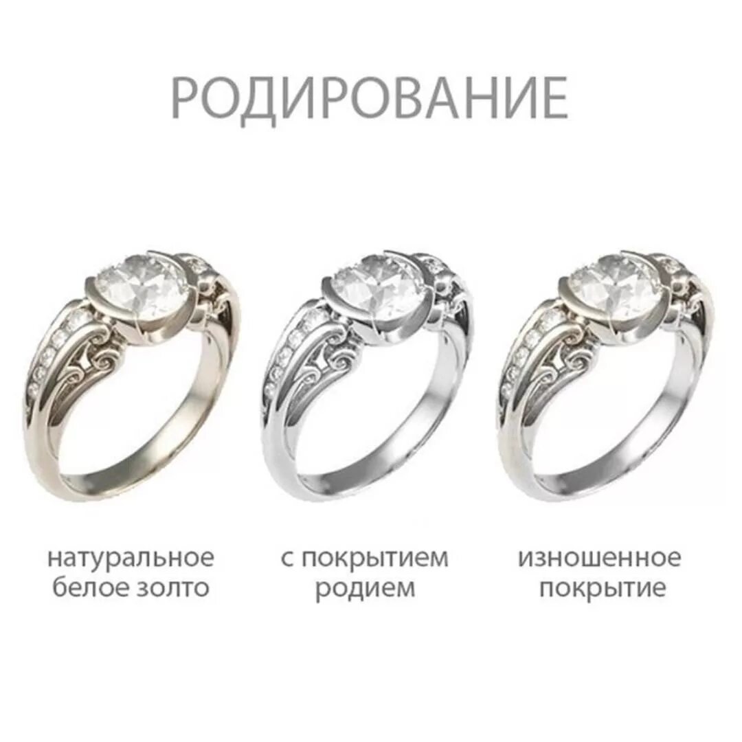 Родирование ювелирных изделий. Белое золото сплав. Белое золото родирование или без. Покрытие родий. Покрытие родий на золоте что значит.