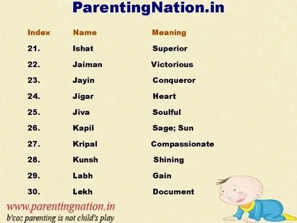 Unisex names