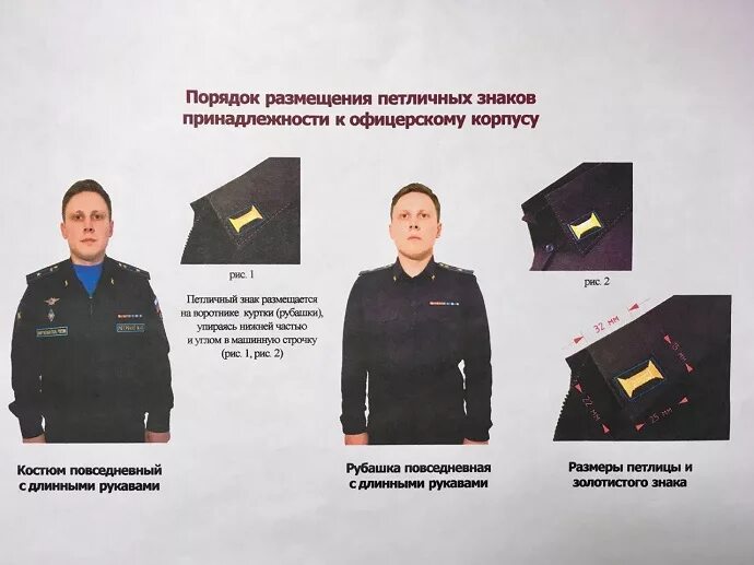 Правильное расположение нашивок на военной форме Atelier "Universal" will save your time and effort if required: sew straps on