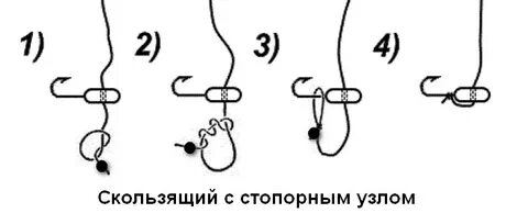 Как привязать мужчину