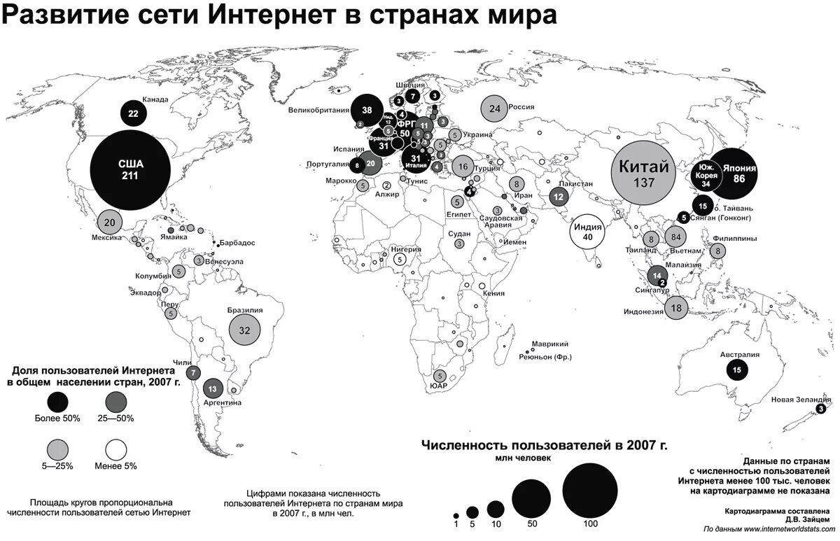 Проникновение интернета в странах. Статистика пользователей интернета. Число пользователей интернета со странами. Тенденции развития интернета. Интернет в развитых странах.