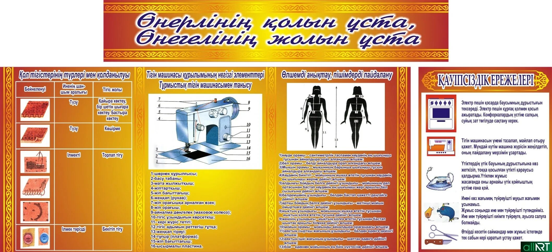 Технология на казахском. Фразы для стенда кабинета технологии. Технология на казахском. Цифровизация в казахстане. Стенды для кабинета технологии.