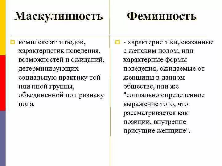 Маскулинность и феминность. Маскулинные и феминные черты. Феминные и маскулинные характеристики. Маскулинные признаки это. Маскулинность и фемининность