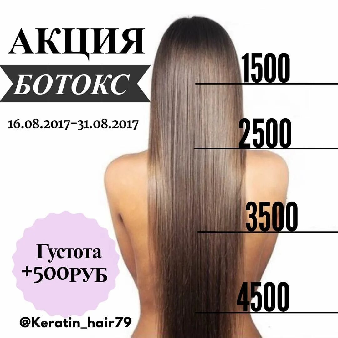 Сколько в среднем стоит кератиновое выпрямление