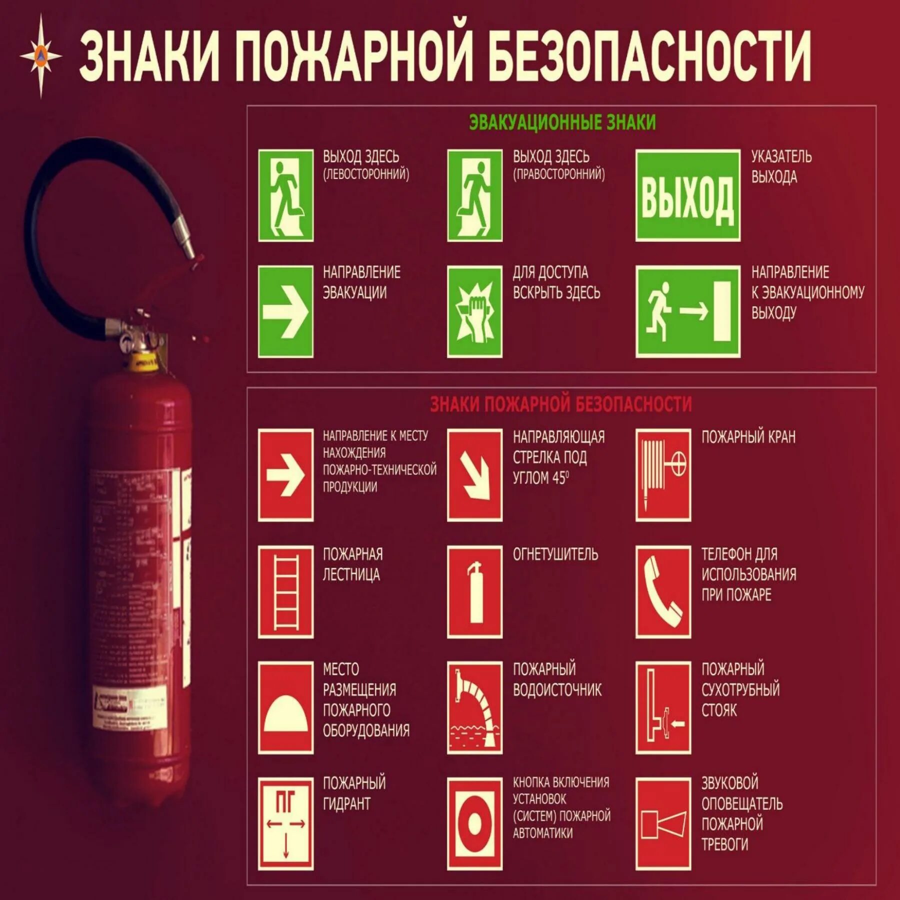Пожарная безопасность в организации 2024. Пожарная безопастность. Знаки пожарной безопасности. Знаки противопожарной безопасности. Таблички по пожарной безопасности.