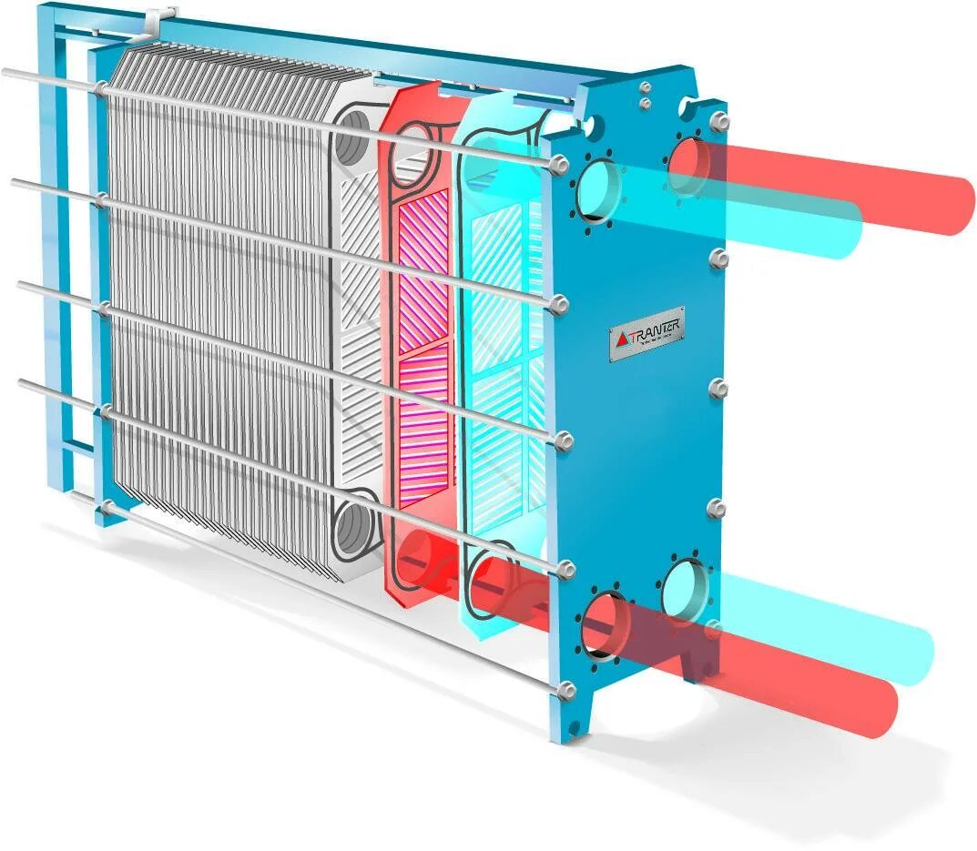 Пластинчатые теплообменники 1. Пластинчатый теплообменник Platinvej dk-6000 Kolding. Пластинчатый теплообменник tl90. Трантер теплообменники. Thermofin THERMOLINEECO 400 теплообменник пластинчатый.
