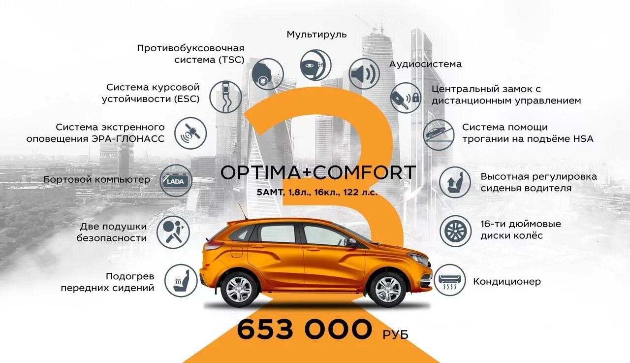 Комплектность автомобиля. Комплектации авто названия. Комплектация машины. Названия комплектаций автомобилей. Сайт комплектаций автомобилей