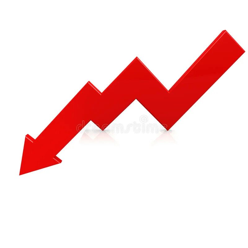 Value dropping