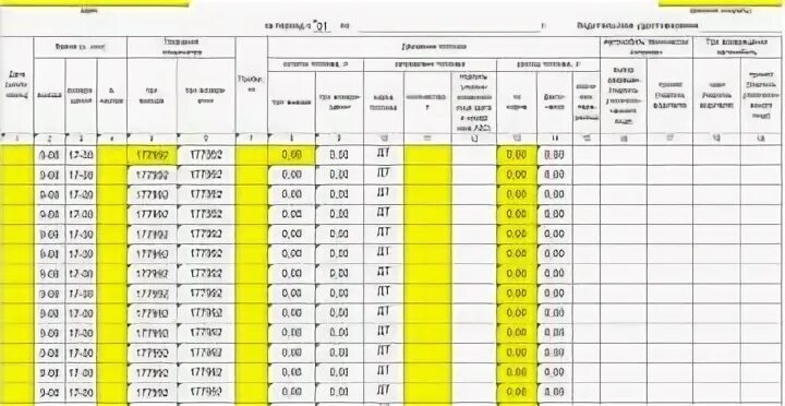 Путевой лист автомобиля на месяц
