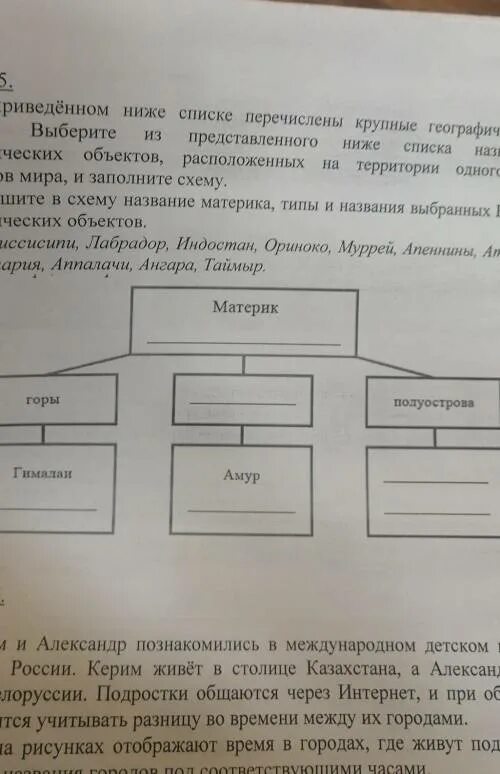 Выберите из приведенного списка названия городов. В приведённом ниже списке перечислены крупные географические. Приведенных ниже списке перечислены крупные географические объекты. Приведенном ниже списке перечислены географические объекты. Впишите в схему.