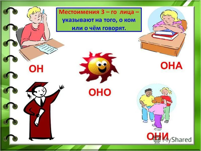 Указать на фотографии что это. Описание картинки устное собеседование. Позирование для портрета. Распечатанные фотографии. Указать на фотографии что это.