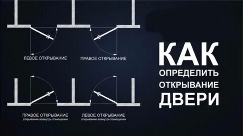 Открытая левая сайт