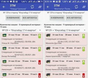 Туту тюмень