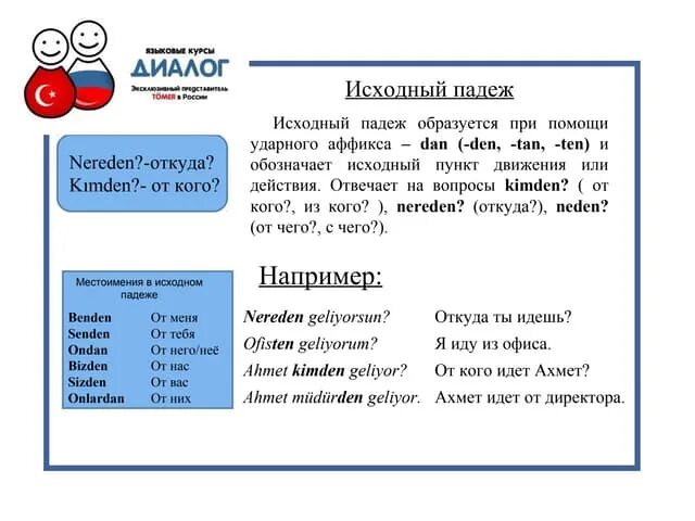Падежи в турецком языке таблица Падежи (турецкий язык, урок № 5)