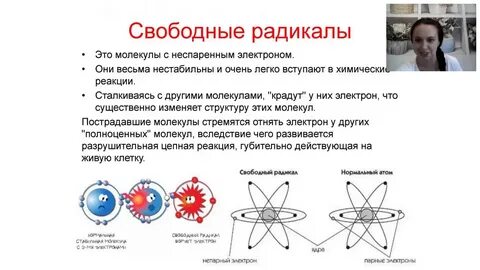 Свободные радикалы