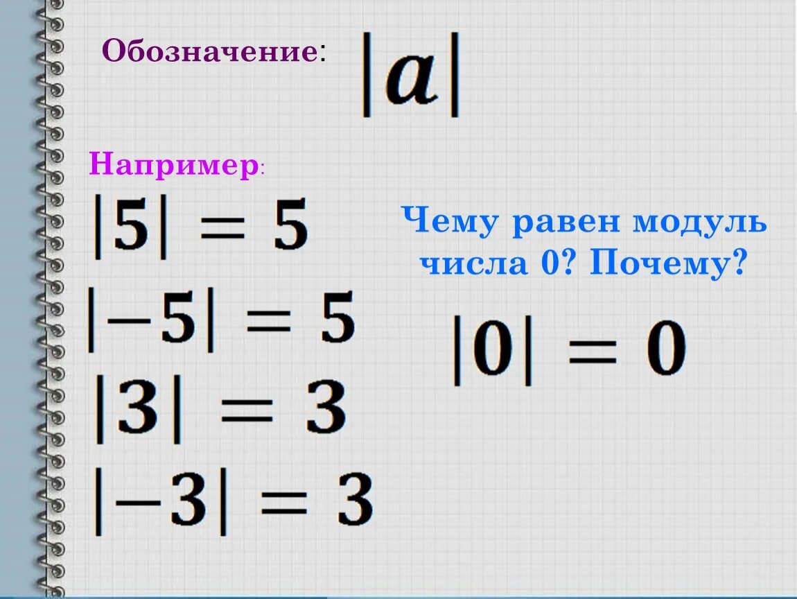 Модуль с равен 0 8. Что обозначает модуль числа. Модель числа. Модуль математика. Модуль в математике.