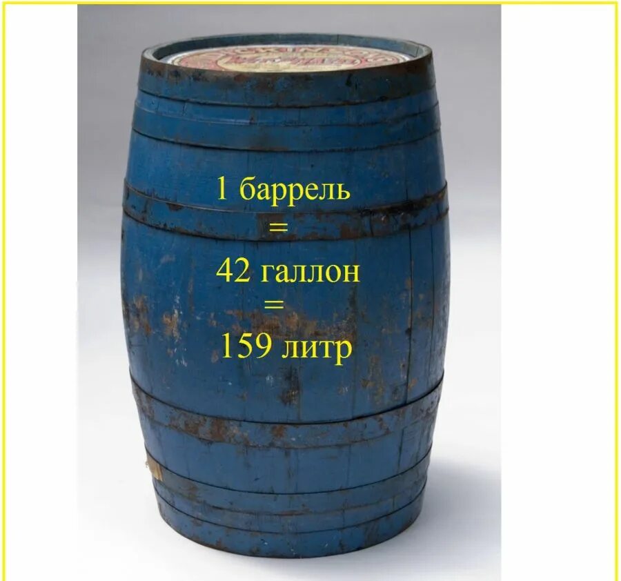 1 бочка сколько литров. Баррель в литрах. Баррель и галлон. Диаметр бочки баррель. Баррель объем в литрах.