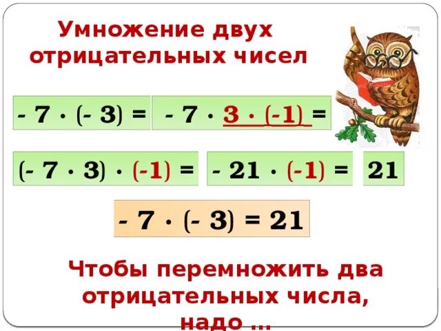 Как иначе называют умножение двух чисел. Умножение отрицательных чисел правило. умножение отрицательных и положительных чисел. умножение двух отрицательных чисел. как умножать отрицательные числа.