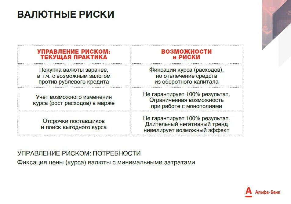 Виды валютных рисков. Опционный контракт риски. Снижение валютного риска это. Валютные риски примеры.