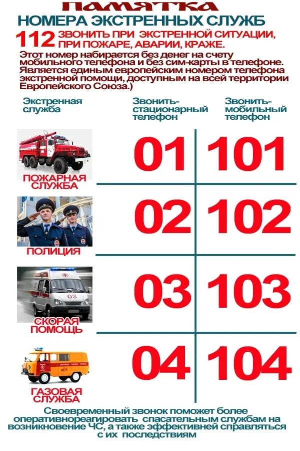 Какой единый номер вызова экстренных оперативных. Номера телефонов экстренных служб. номера ексреннвх службы. номера служб спасения. список телефонов экстренных служб.