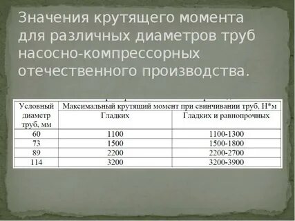 Определить величину крутящего момента