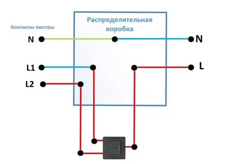 Подключение люстры l