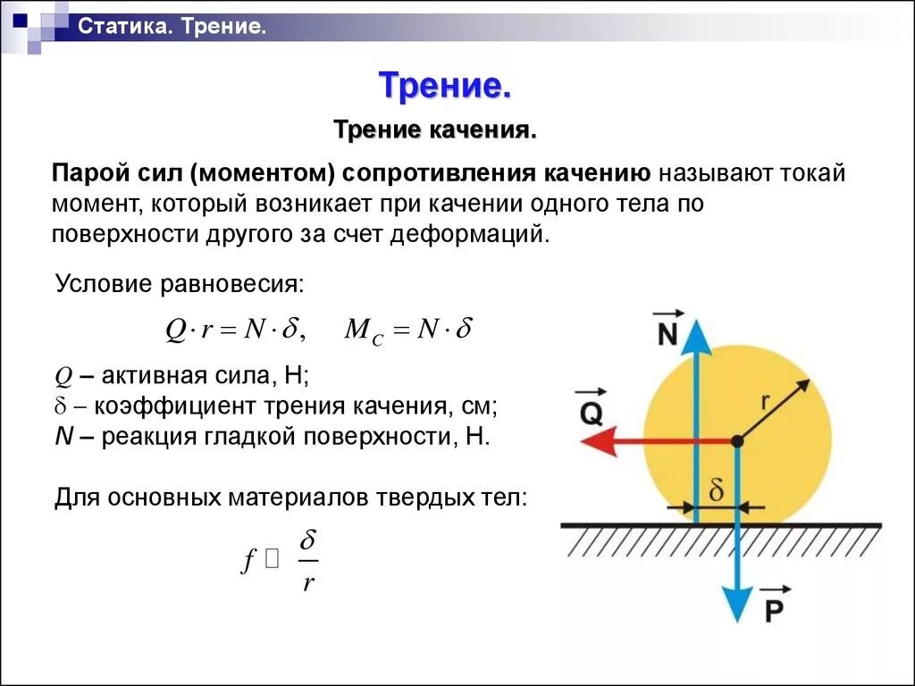 Сила трения какое тело действует. Момент сопротивления качению теоретическая механика. Момент сопротивления качению колеса формула. Как определяется момент силы трения. Момент трения качения формула.