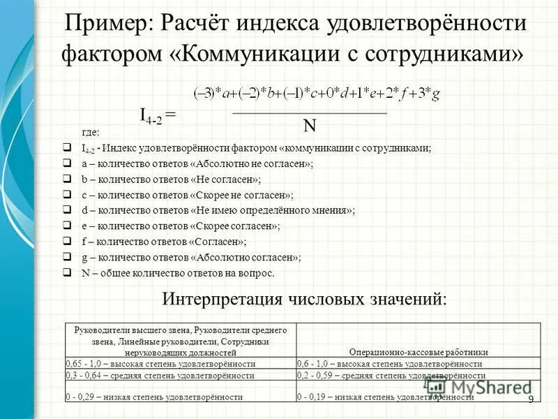 Индекс жизненной удовлетворенности. Расчет индекса удовлетворенности. Индекс удовлетворенности сотрудников как рассчитать. Формула расчета удовлетворенности персонала. Формула расчета индекса удовлетворенности персонала.