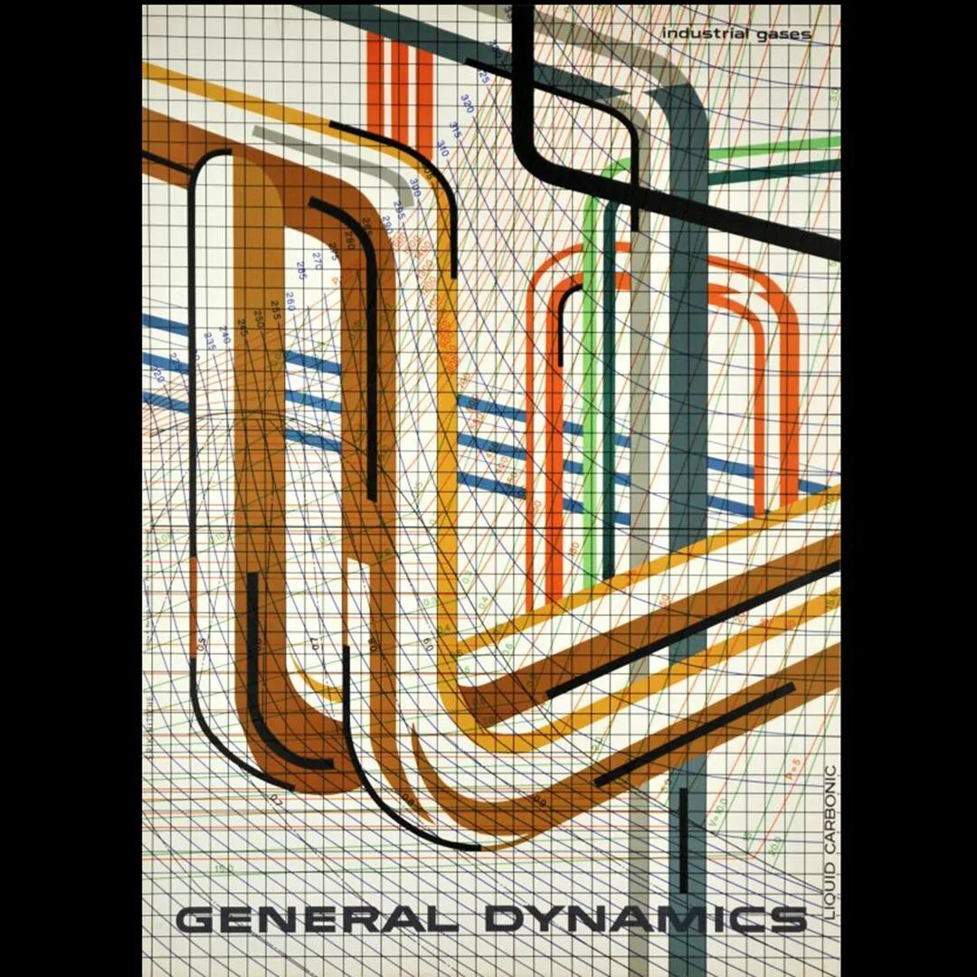 Dynamic selections. Industrial poster. dynamic original design. industry poster ideas.
