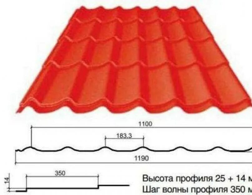 6 листов металлочерепицы. Металлочерепица мп супермонтеррей (purman-20-5005-0.5). металлочерепица монтеррей вес 1 м2. вес металлочерепицы монтеррей 0.5. металлочерепица вес 1м2 0.5 супермонтеррей.