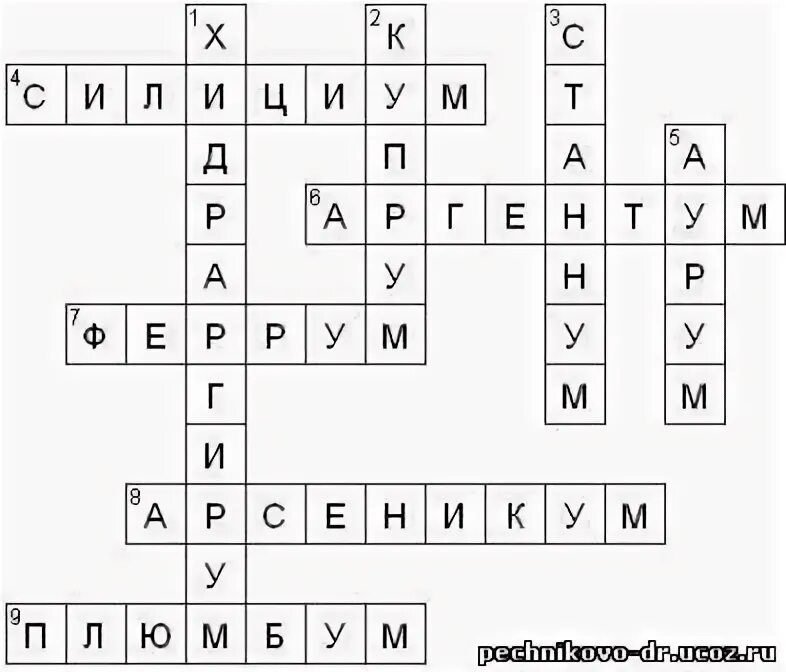 Кроссворд химия. Кроссворд по химии 10 класс органическая химия. Химия кроссворд 9 класс по теме. Кроссворд по теме неметаллы 9 класс с ответами химия. Кроссворд по химии.
