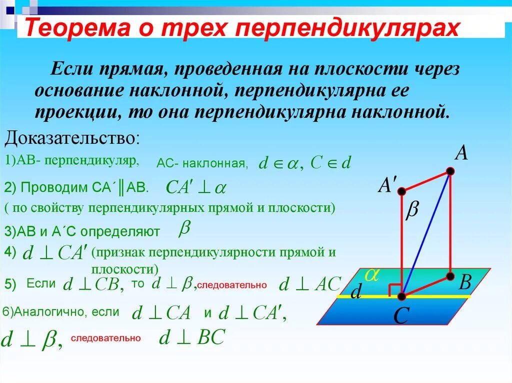 Доказать теорему о 3 перпендикулярах. Теорема о 3 перпендикулярах доказательство. Геометрия 10 класс теорема о трех перпендикулярах. Доказательство теоремы о трех перпендикулярах 10.