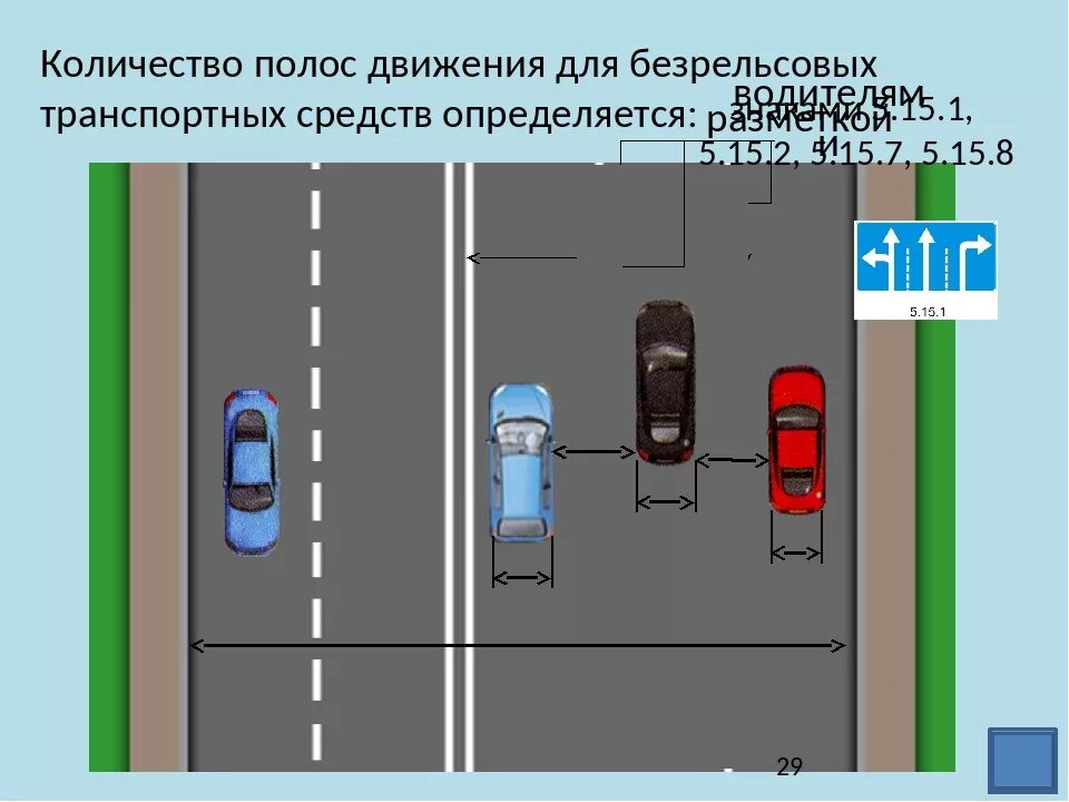 Полоса движения. Одна полоса движения. Полосы движения и проезжая часть. Две полосы движения. Полосы движения пдд