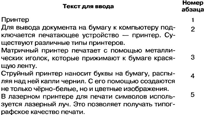 Текст для ввода принтер. Текст для печати. Информатика 7 класс форматирование абзацев. Печатный текст для проверки принтера. Тексты для машинописи.