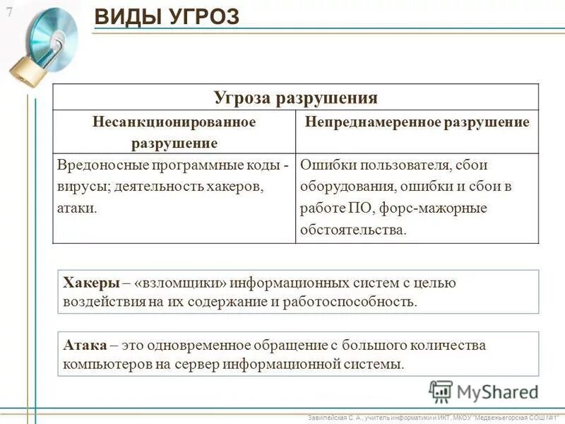 Несанкционированное разрушение информации