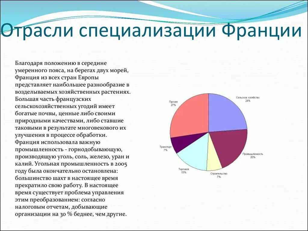 Основные отрасли. Отрасли специализации Франции 2021. Отраслевая структура хозяйства Франции таблица. Промышленная специализация Франции. Отраслевая структура экономики Франции.