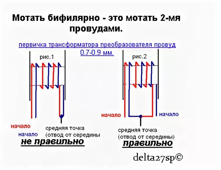 Средняя точка трансформатора. Правильная намотка обмоток трансформатора. Как мотать импульсный трансформатор. Схема намотки импульсного трансформатора. Намотка трансформатора со средней точкой.